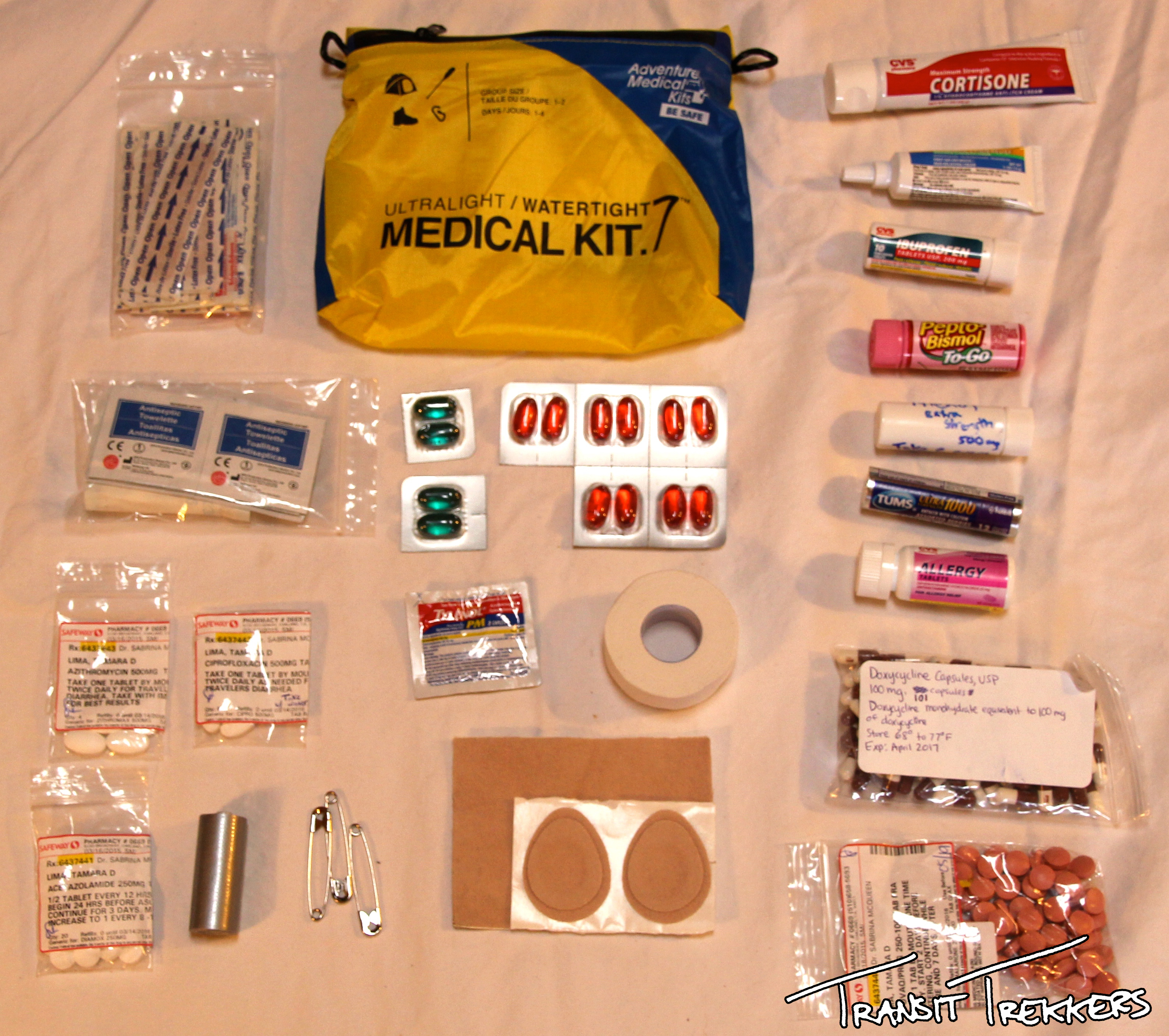 Hopefully we won't need any of this