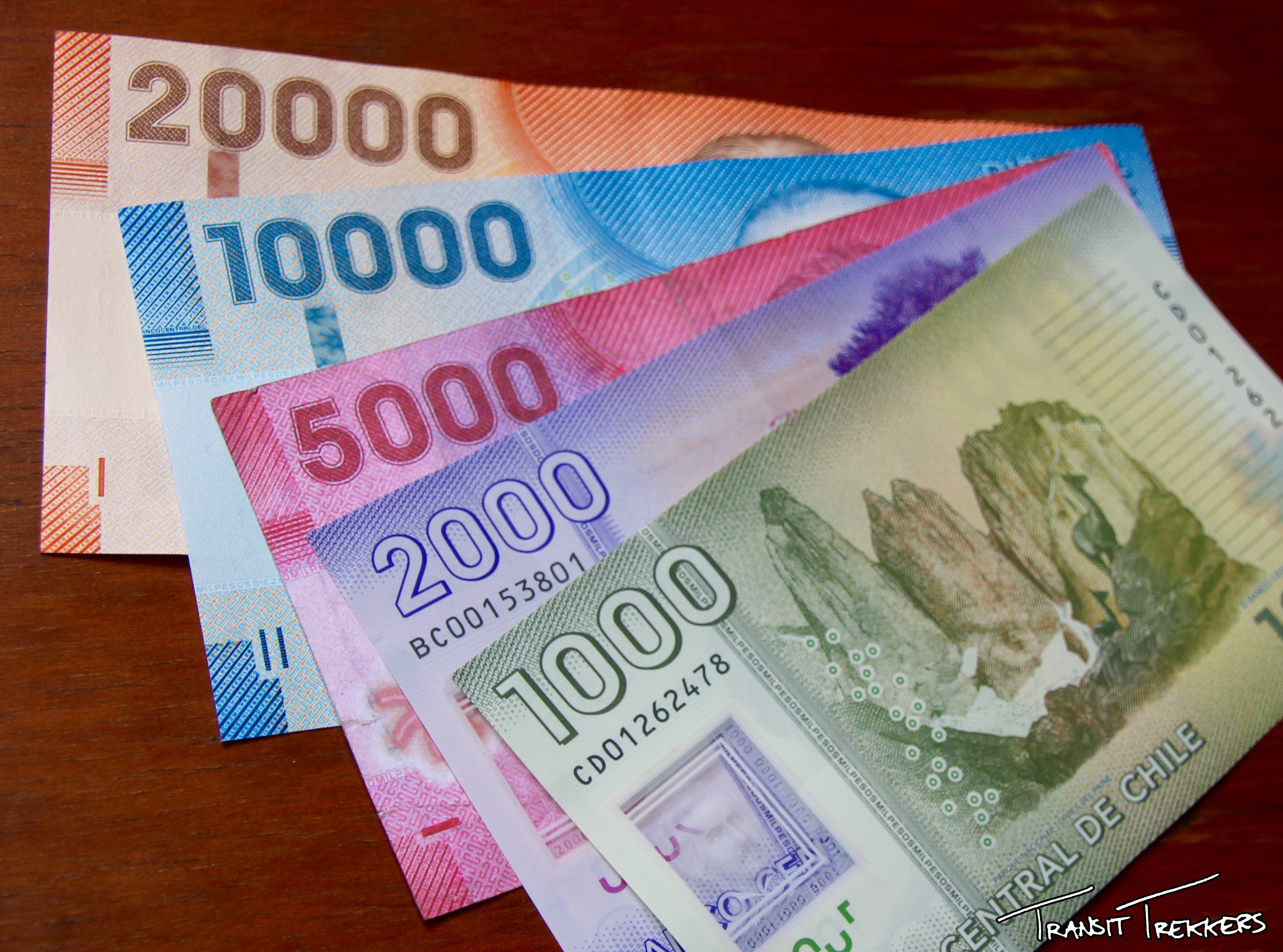Chilean Pesos